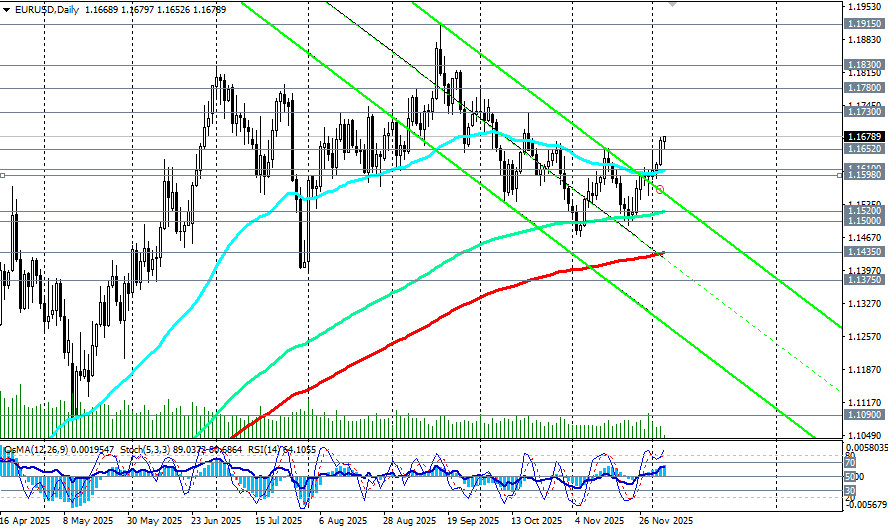 Изображение больше не актуально