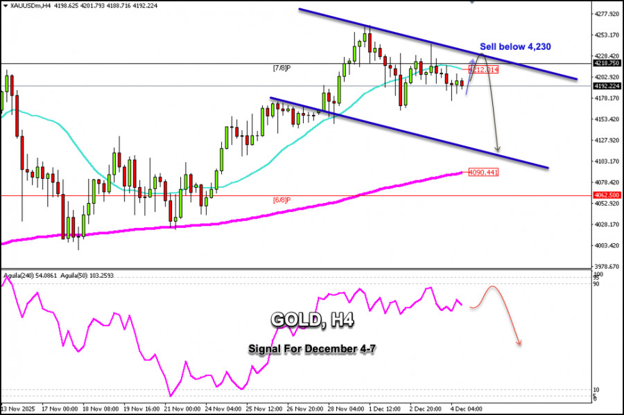 This image is no longer relevant