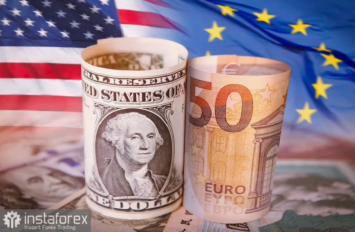 EUR/USD. Analyse und Prognose