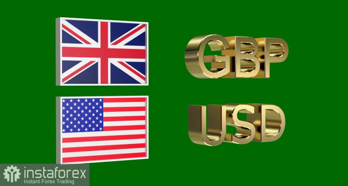 GBP/USD. Анализ цен. Прогноз. Пара GBP/USD игнорирует сегодняшние сильные данные по рынку труда США.