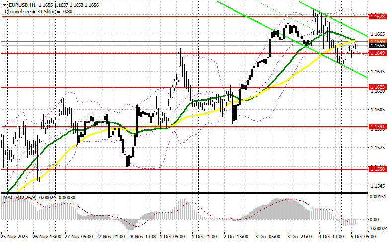 Изображение больше не актуально