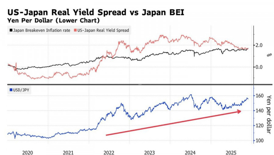 Изображение больше не актуально