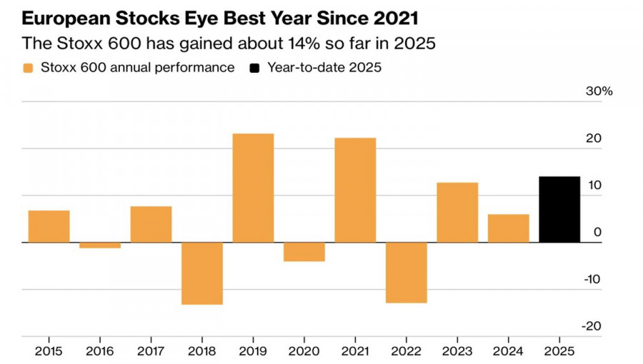 Изображение больше не актуально