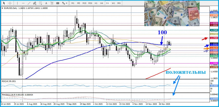 Изображение больше не актуально