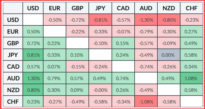 Изображение больше не актуально