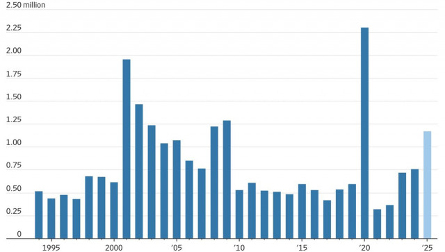 Рынок не упустит выгоду