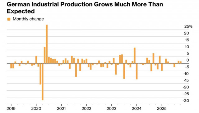 Евро не лыком шит