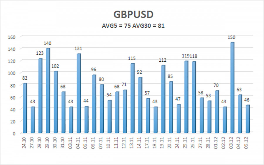 Изображение больше не актуально
