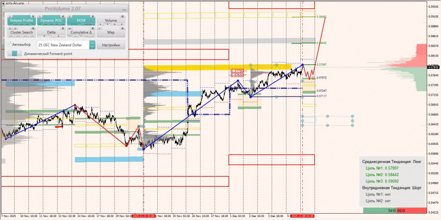 Изображение больше не актуально