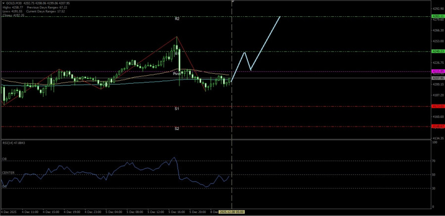 This image is no longer relevant