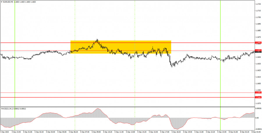 This image is no longer relevant