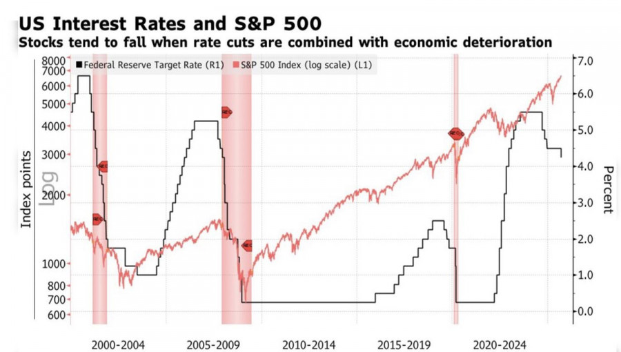 Изображение больше не актуально