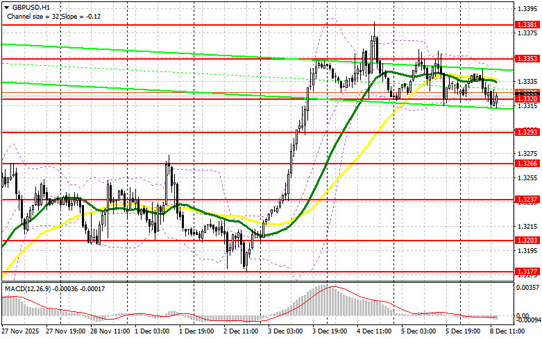 Изображение больше не актуально