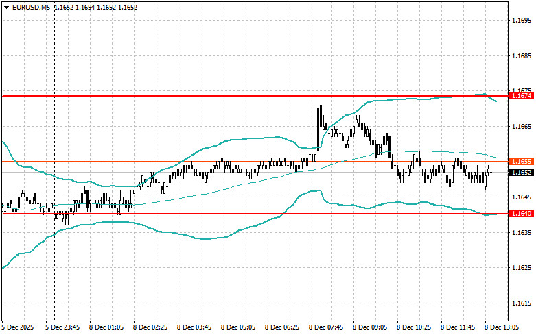 Изображение больше не актуально