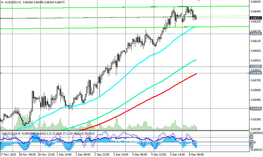 Изображение больше не актуально