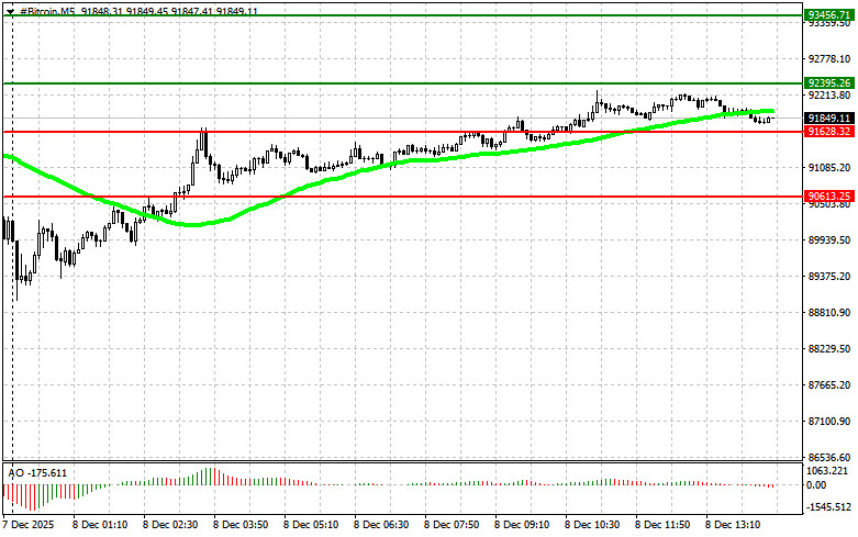 Изображение больше не актуально