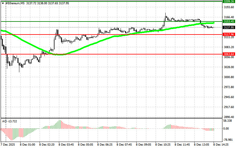 Изображение больше не актуально