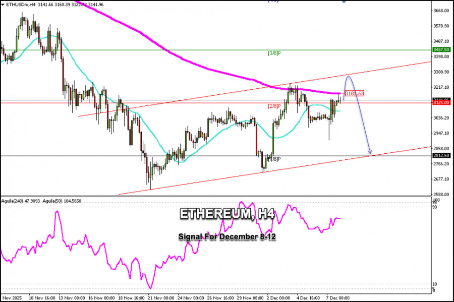 This image is no longer relevant