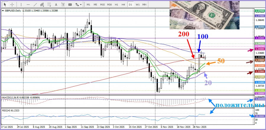 Изображение больше не актуально
