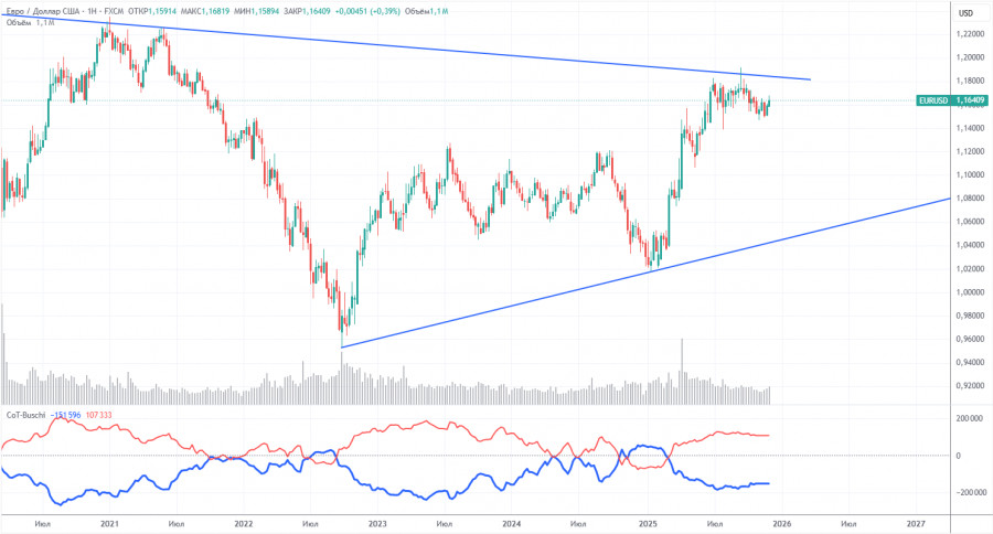 Изображение больше не актуально