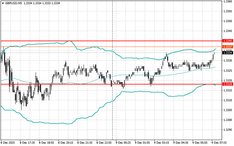 This image is no longer relevant