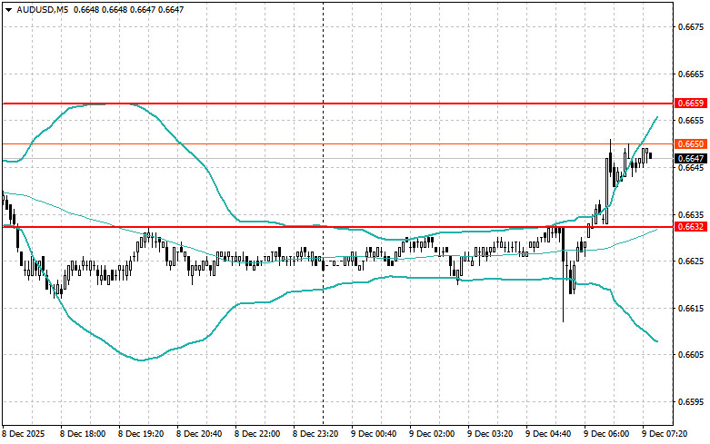 This image is no longer relevant