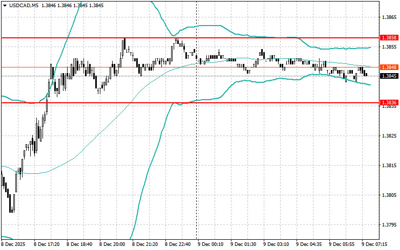 This image is no longer relevant