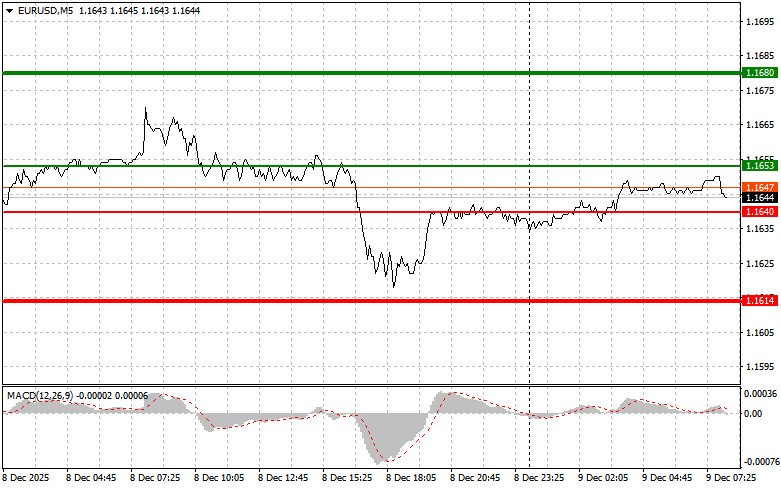 This image is no longer relevant