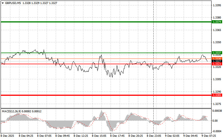 This image is no longer relevant