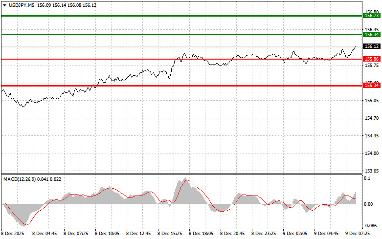 This image is no longer relevant