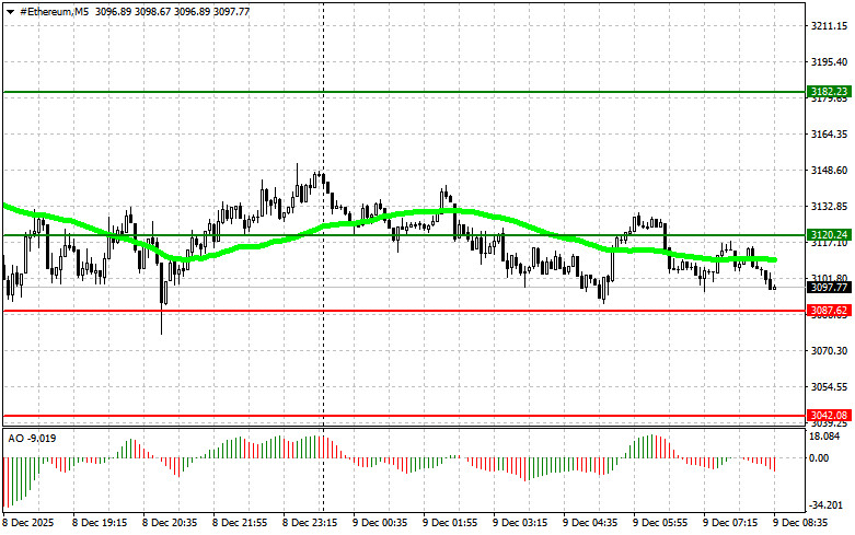 This image is no longer relevant