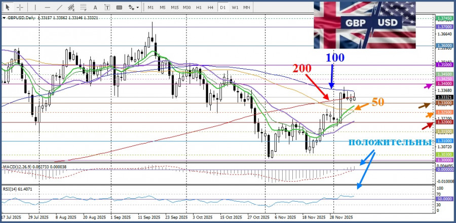 Изображение больше не актуально
