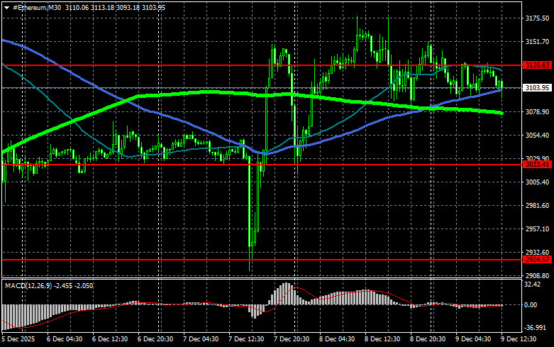 This image is no longer relevant