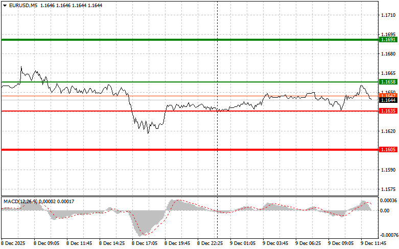 This image is no longer relevant