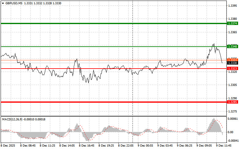 This image is no longer relevant