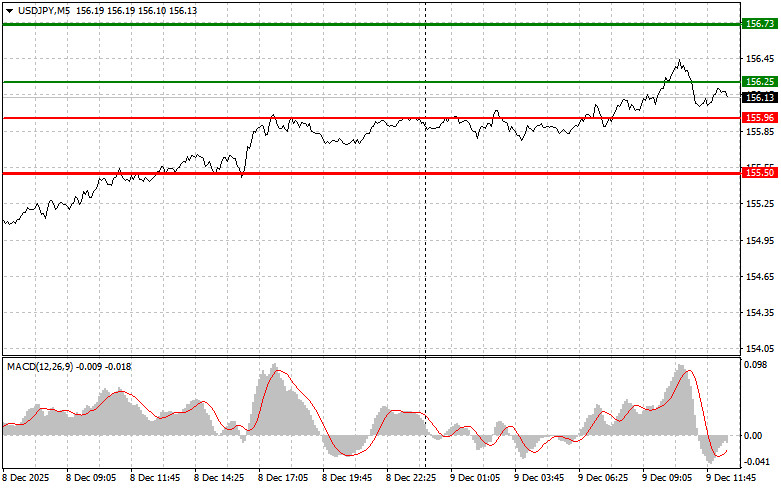 This image is no longer relevant