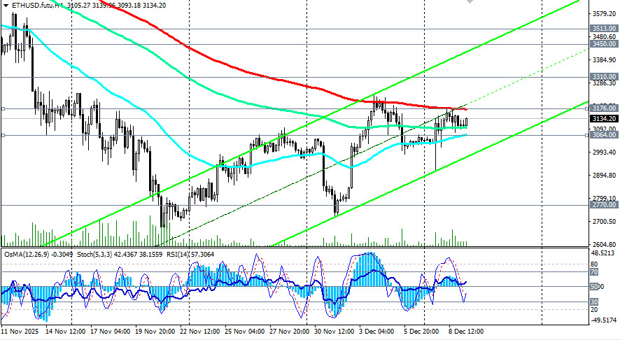 Изображение больше не актуально