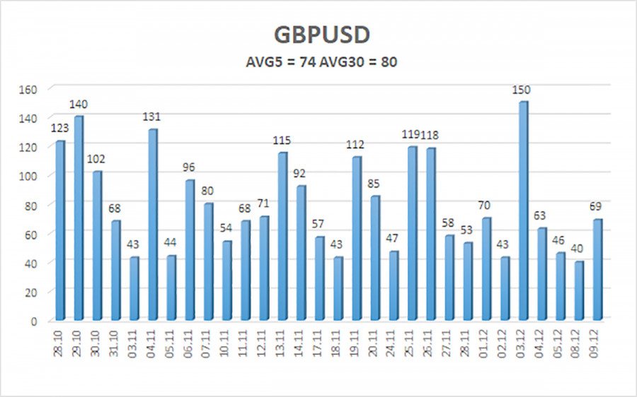 Изображение больше не актуально