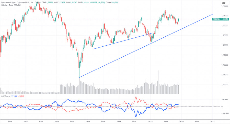 Изображение больше не актуально