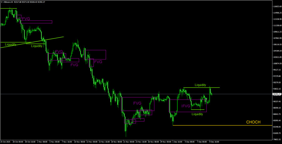 Изображение больше не актуально