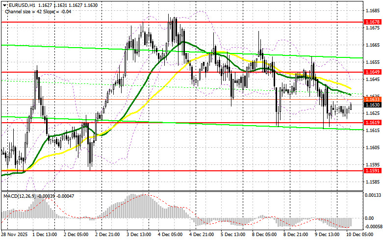 Изображение больше не актуально