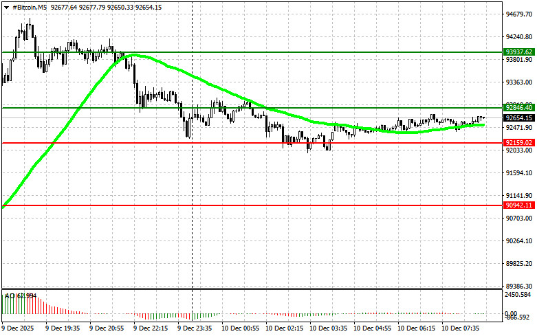 Изображение больше не актуально