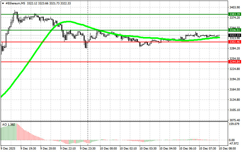 Изображение больше не актуально