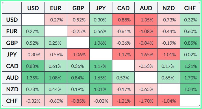 Изображение больше не актуально