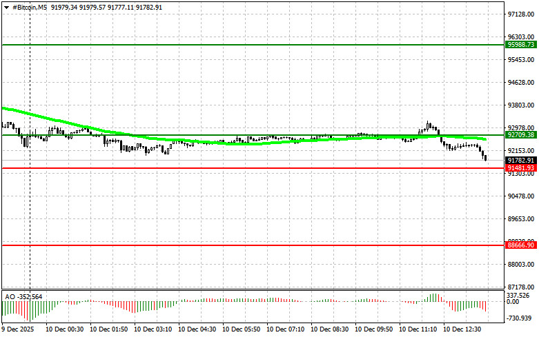 Изображение больше не актуально
