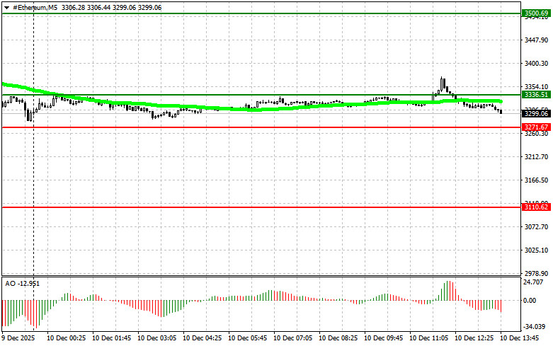 Изображение больше не актуально