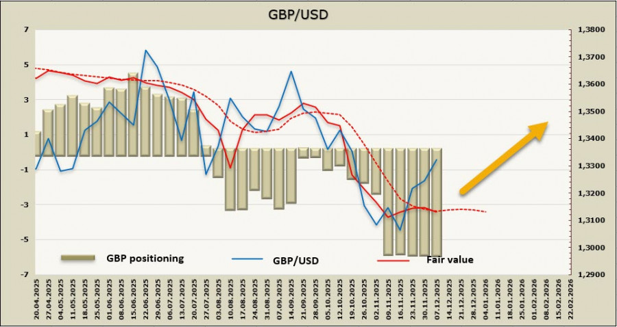 Изображение больше не актуально
