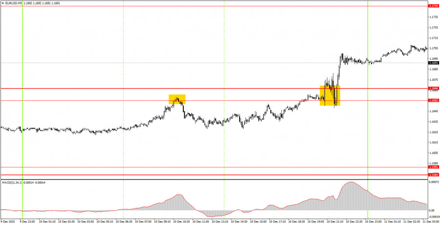 This image is no longer relevant