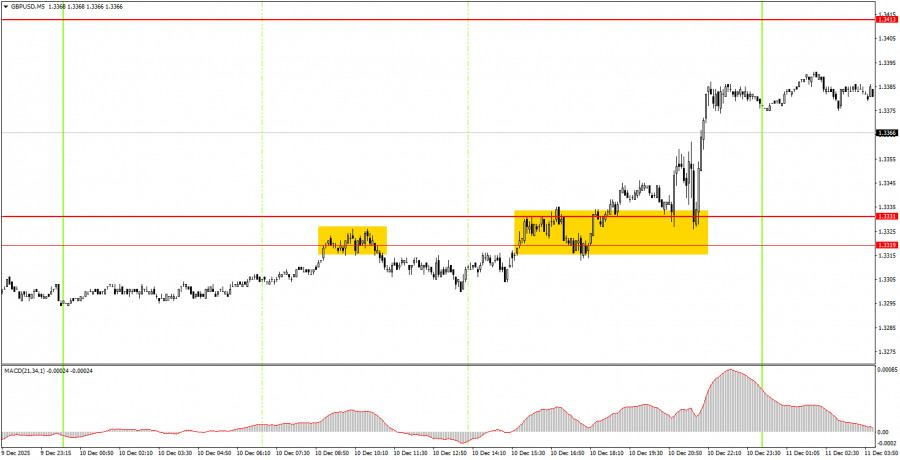 This image is no longer relevant