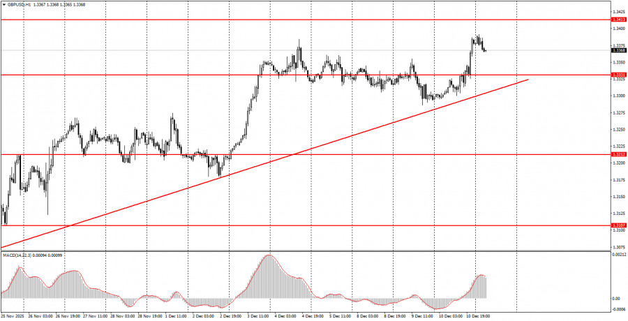 This image is no longer relevant